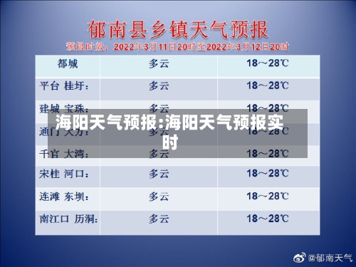海阳天气预报:海阳天气预报实时-第1张图片