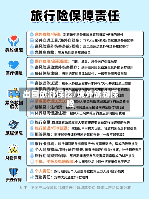 出国旅游保险/境外旅游保险-第1张图片