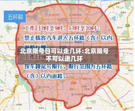 北京限号日可以走几环:北京限号不可以进几环-第1张图片