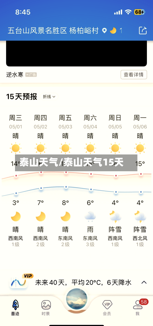 泰山天气/泰山天气15天-第1张图片