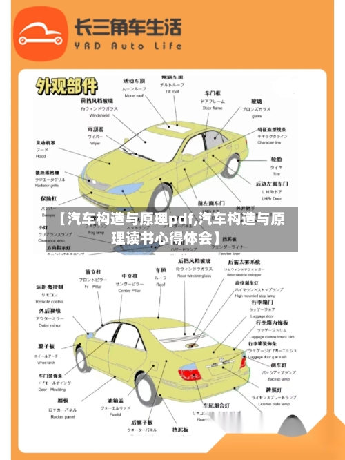 【汽车构造与原理pdf,汽车构造与原理读书心得体会】-第1张图片