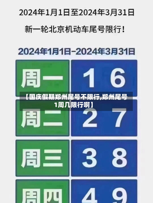 【国庆假期郑州尾号不限行,郑州尾号1周几限行啊】-第1张图片