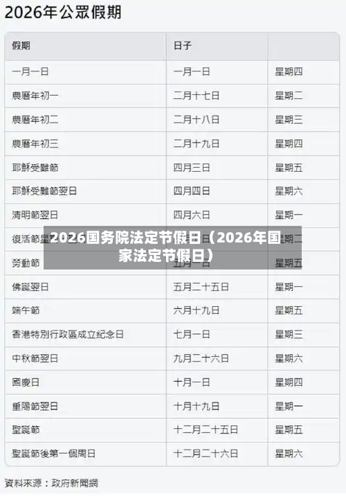 2026国务院法定节假日(2026年国家法定节假日)-第1张图片