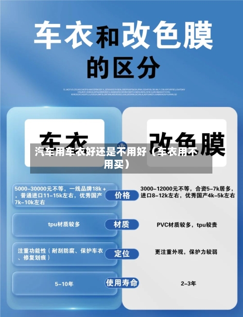 汽车用车衣好还是不用好(车衣用不用买)-第1张图片