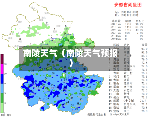 南陵天气(南陵天气预报)-第1张图片