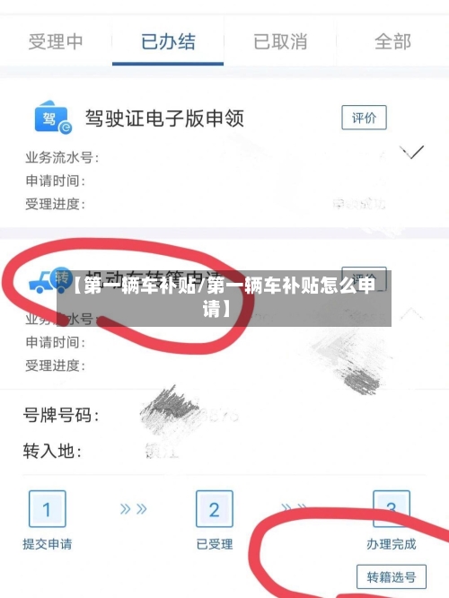 【第一辆车补贴/第一辆车补贴怎么申请】-第1张图片