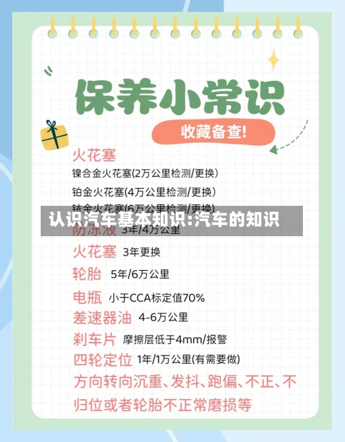 认识汽车基本知识:汽车的知识-第1张图片