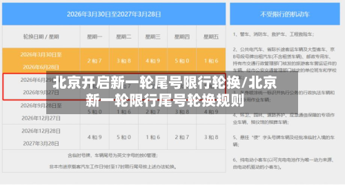 北京开启新一轮尾号限行轮换/北京新一轮限行尾号轮换规则-第1张图片