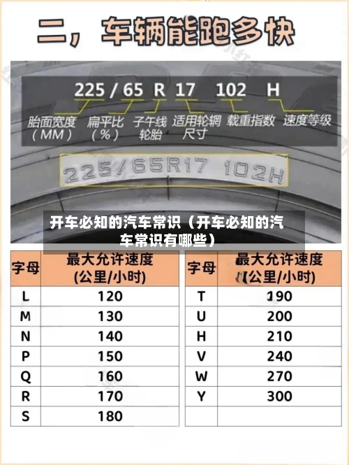 开车必知的汽车常识(开车必知的汽车常识有哪些)-第1张图片