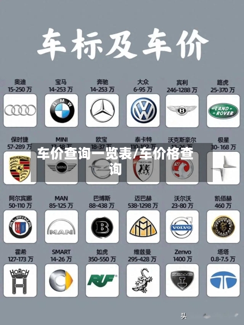 车价查询一览表/车价格查询-第1张图片
