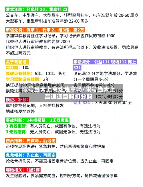 限号当天上高速违章吗/限号当天上高速违章吗扣分吗-第1张图片