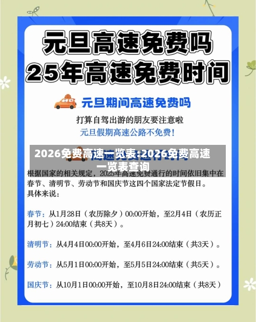 2026免费高速一览表:2026免费高速一览表查询-第1张图片