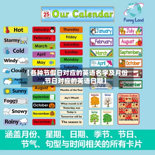 【各种节假日对应的英语名字及月份,节日对应的英语日期】-第1张图片