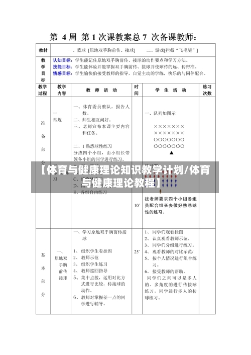 【体育与健康理论知识教学计划/体育与健康理论教程】-第1张图片
