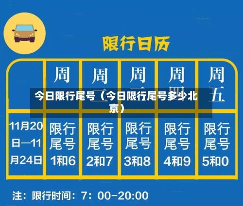 今日限行尾号(今日限行尾号多少北京)-第1张图片