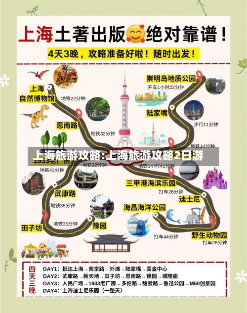 上海旅游攻略:上海旅游攻略2日游-第1张图片