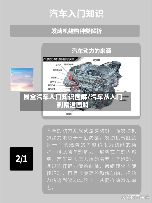 最全汽车入门知识图解/汽车从入门到精通图解-第1张图片