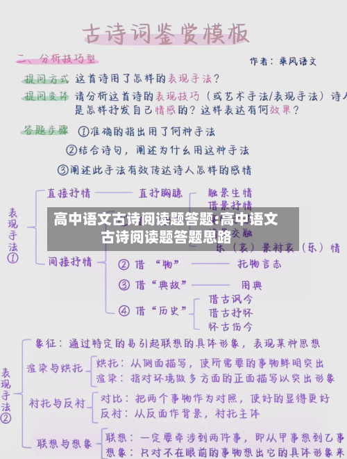 高中语文古诗阅读题答题:高中语文古诗阅读题答题思路-第1张图片