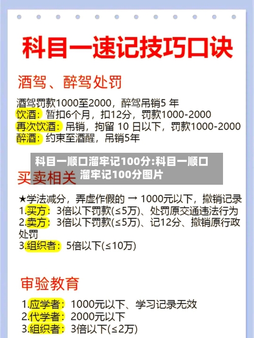 科目一顺口溜牢记100分:科目一顺口溜牢记100分图片-第1张图片