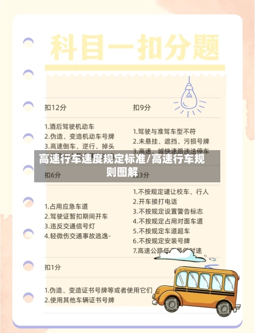 高速行车速度规定标准/高速行车规则图解-第1张图片