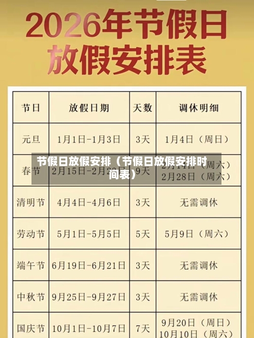 节假日放假安排(节假日放假安排时间表)-第1张图片