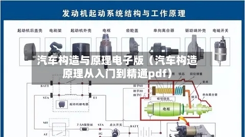 汽车构造与原理电子版（汽车构造原理从入门到精通pdf）-第1张图片