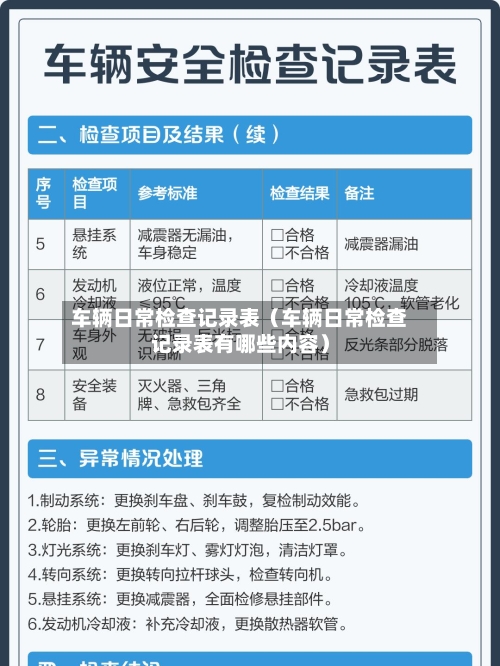 车辆日常检查记录表(车辆日常检查记录表有哪些内容)-第1张图片