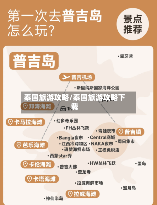 泰国旅游攻略/泰国旅游攻略下载-第1张图片