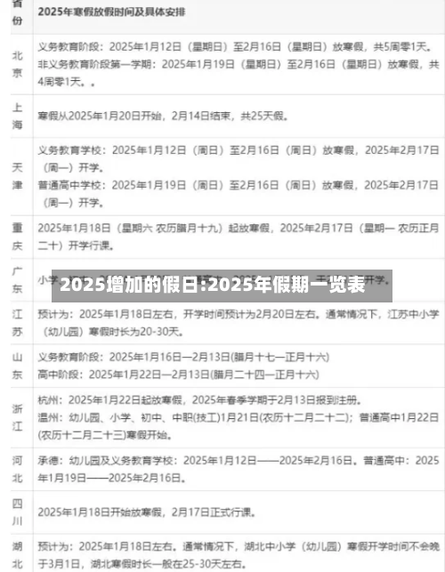 2025增加的假日:2025年假期一览表-第1张图片
