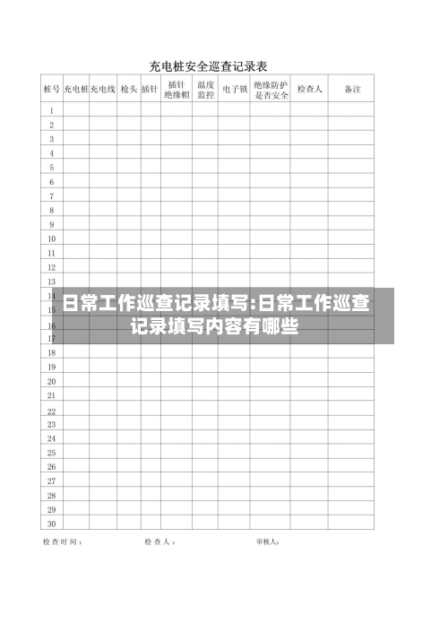 日常工作巡查记录填写:日常工作巡查记录填写内容有哪些-第1张图片
