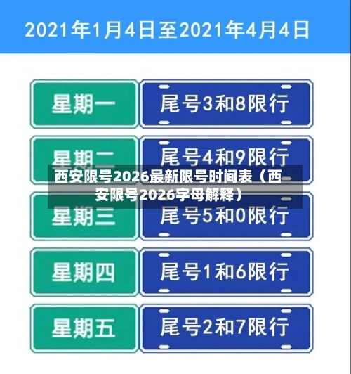 西安限号2026最新限号时间表(西安限号2026字母解释)-第1张图片