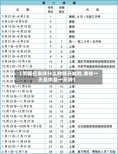 【节假日串休什么时候开始的,串休一天是休息一天吗】-第1张图片