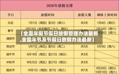 【全国年假节假日放假管理办法最新,全国年节及节假日放假办法最新】-第1张图片