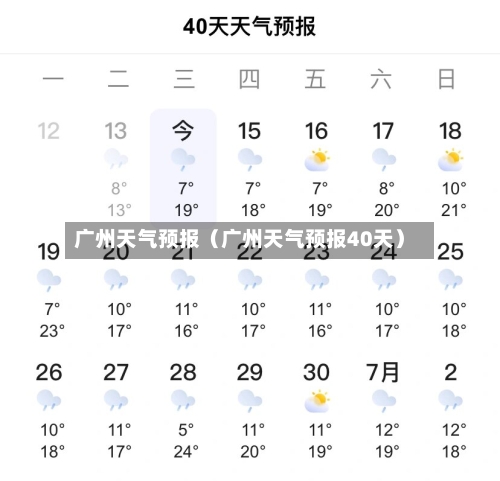 广州天气预报(广州天气预报40天)-第1张图片