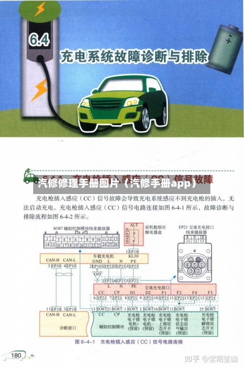 汽修修理手册图片(汽修手册app)-第1张图片