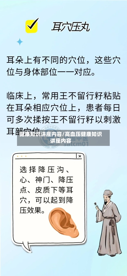 健康知识讲座内容/高血压健康知识讲座内容-第1张图片