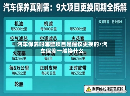 汽车保养时哪些项目是建议更换的/汽车保养一般换什么-第1张图片