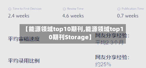 【能源领域top10期刊,能源领域top10期刊Storage】-第1张图片