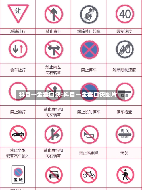 科目一全套口诀:科目一全套口诀图片-第1张图片