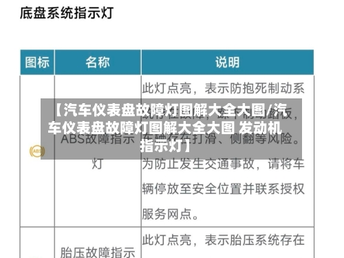 【汽车仪表盘故障灯图解大全大图/汽车仪表盘故障灯图解大全大图 发动机指示灯】-第1张图片
