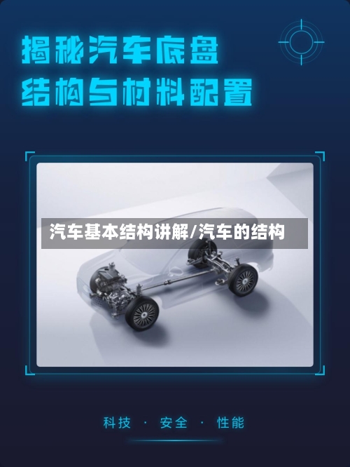 汽车基本结构讲解/汽车的结构-第1张图片