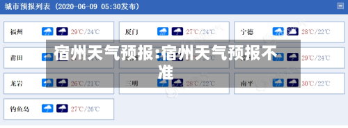 宿州天气预报:宿州天气预报不准-第1张图片