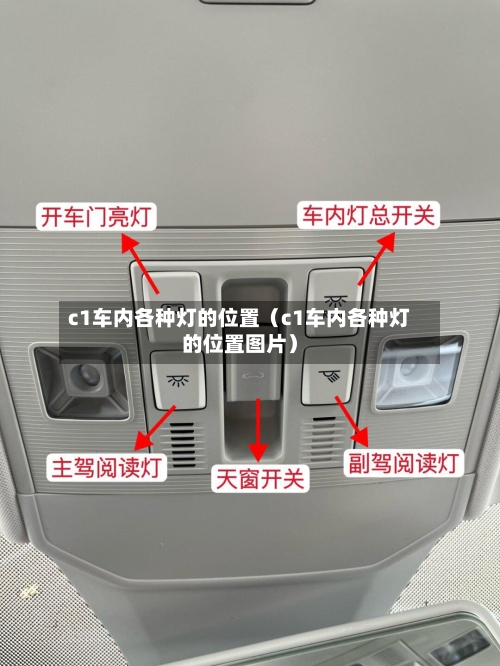 c1车内各种灯的位置(c1车内各种灯的位置图片)-第1张图片