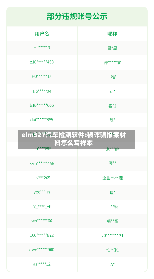 elm327汽车检测软件:被诈骗报案材料怎么写样本-第1张图片