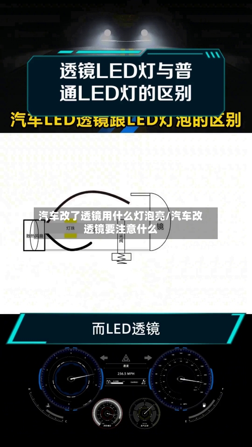 汽车改了透镜用什么灯泡亮/汽车改透镜要注意什么-第1张图片