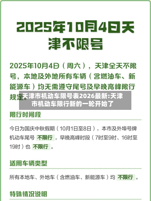 天津市机动车限号表2026最新:天津市机动车限行新的一轮开始了-第1张图片