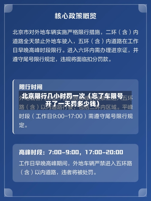 北京限行几小时罚一次(忘了车限号开了一天罚多少钱)-第1张图片