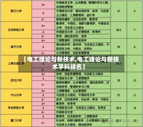 【电工理论与新技术,电工理论与新技术学科排名】-第1张图片