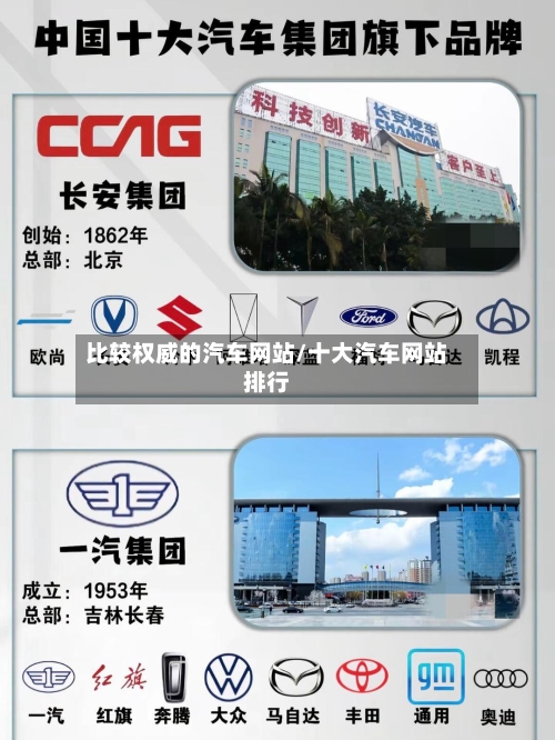 比较权威的汽车网站/十大汽车网站排行-第1张图片