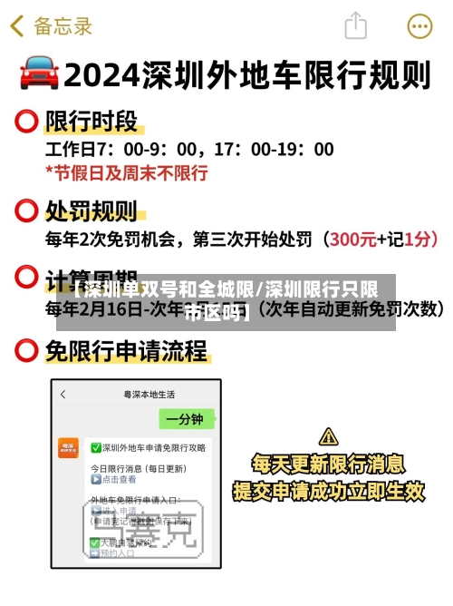 【深圳单双号和全城限/深圳限行只限市区吗】-第1张图片